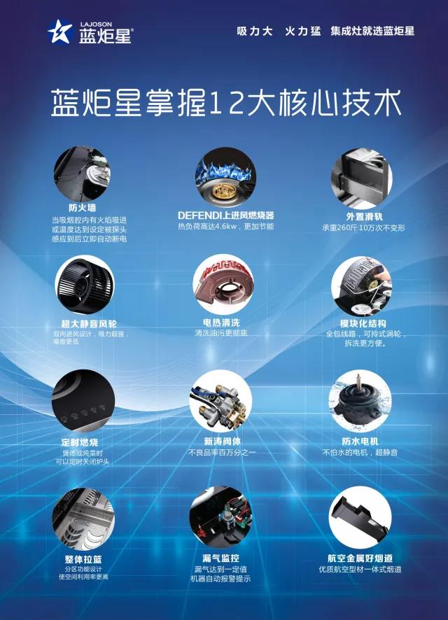 沐鸣2掌握十二大核心技术