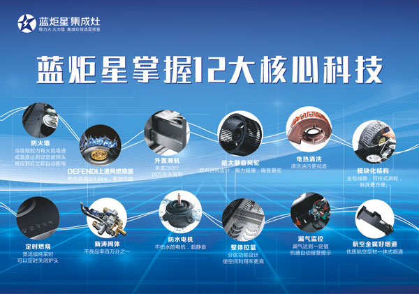 沐鸣2十二大核心技术