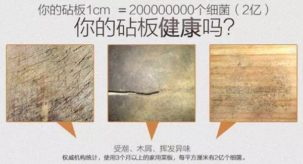 你的砧板健康吗