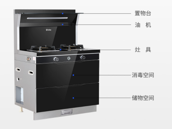 沐鸣2集成灶