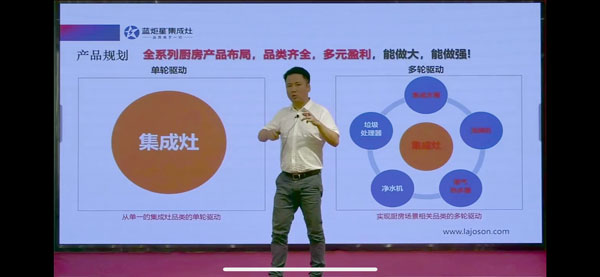 沐鸣2市场总监冯元进行沐鸣2品牌战略分享
