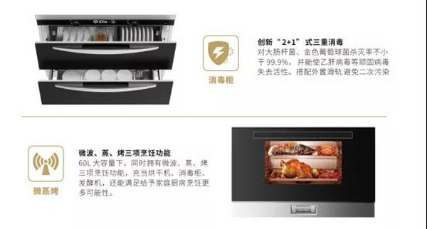 沐鸣2集成灶下柜DIY