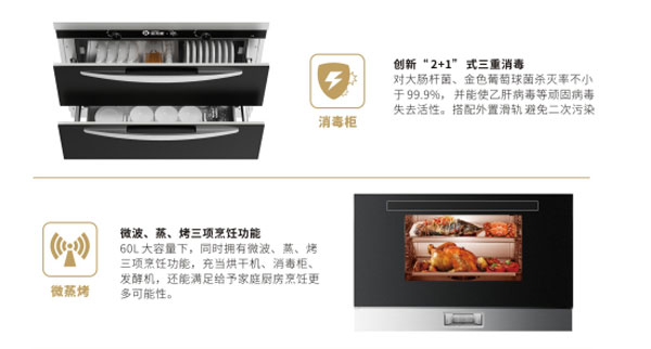 沐鸣2集成灶下柜DIY