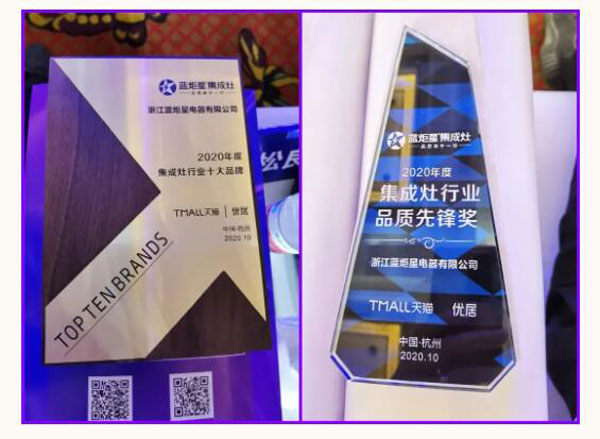 沐鸣22020年荣誉