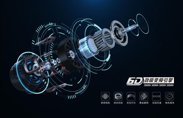 6D劲吸变频引擎