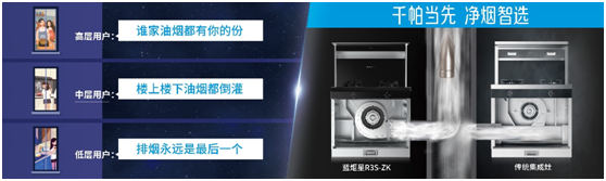 沐鸣2集成灶超强吸烟力