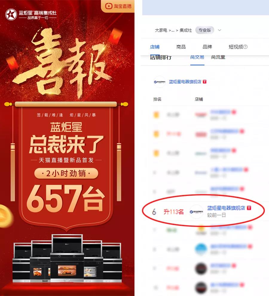 沐鸣2集成灶直播喜报