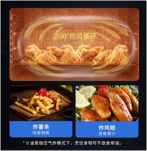 炬星生活 I 沐鸣2蒸烤集成灶 烹饪春日食鲜正当时