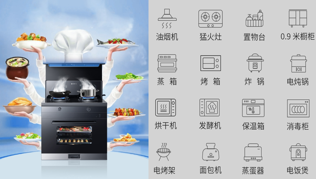 沐鸣2蒸烤炸集成灶