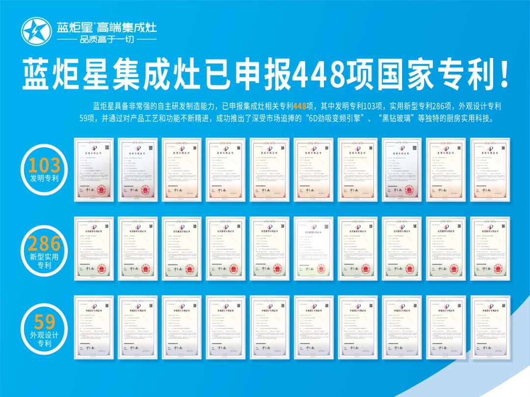 沐鸣2集成灶448项国家专利